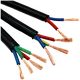سلك غمد الحرارية الناعمة Core 